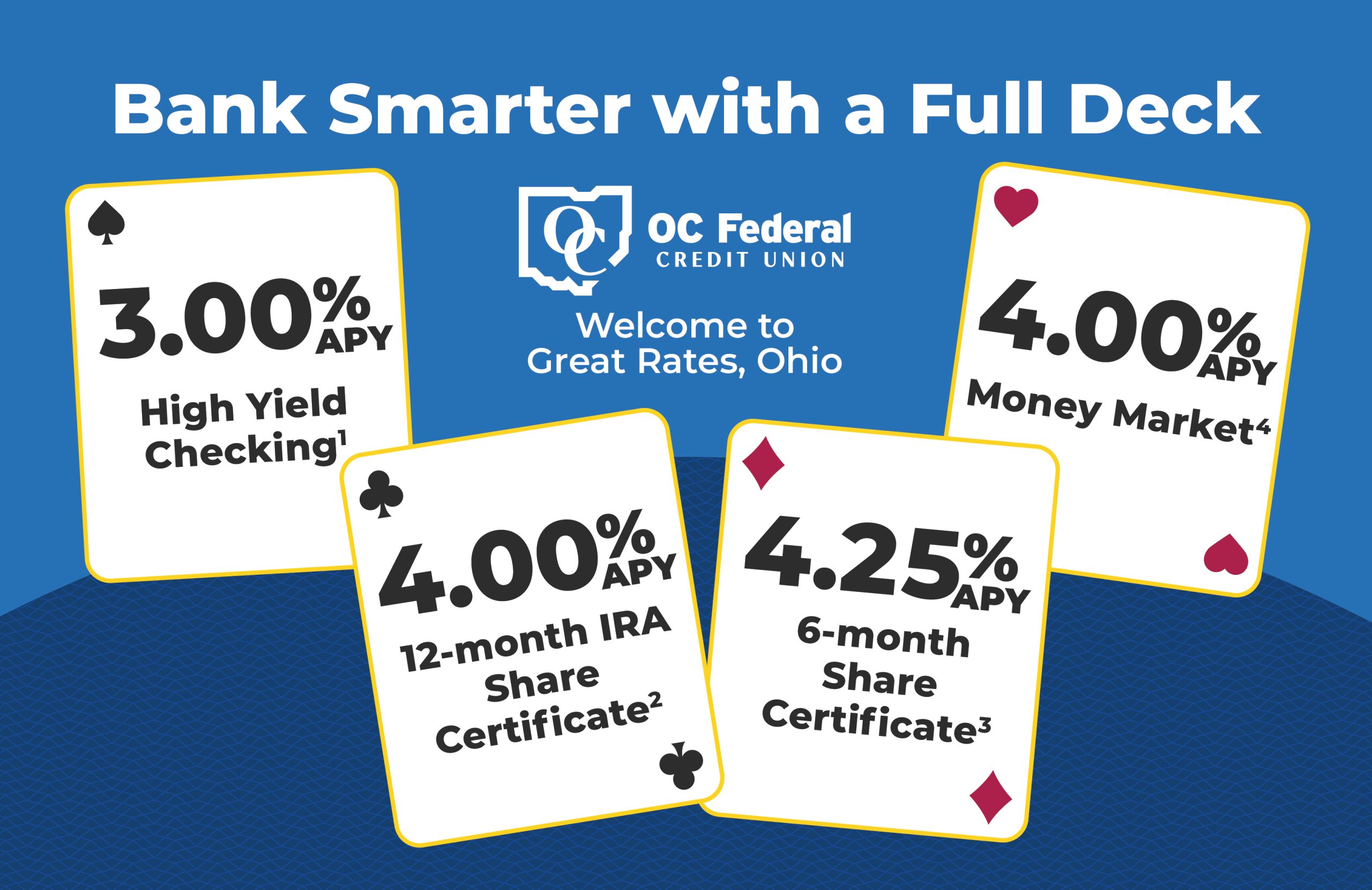 Bank Smarter with a Full Deck four deposit promotional offers for checking, IRA, share certificate and money market